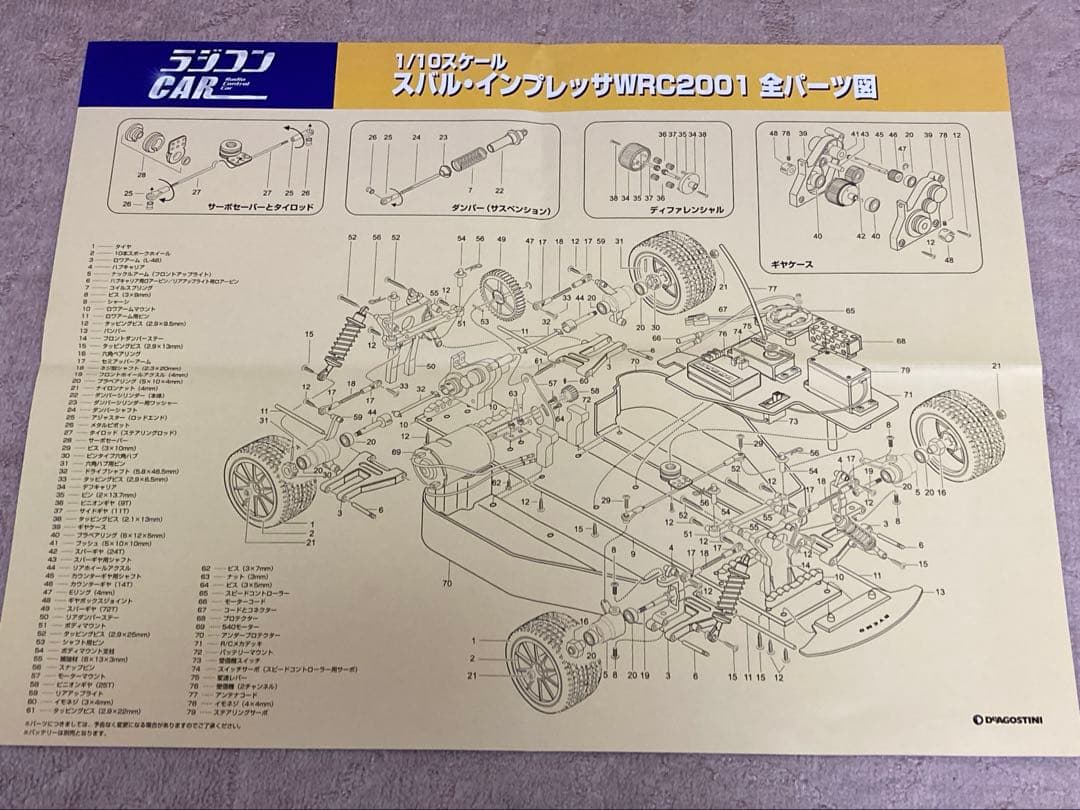 週刊ラジコンCAR スバル インプレッサ 1号〜10号セット WRC2001