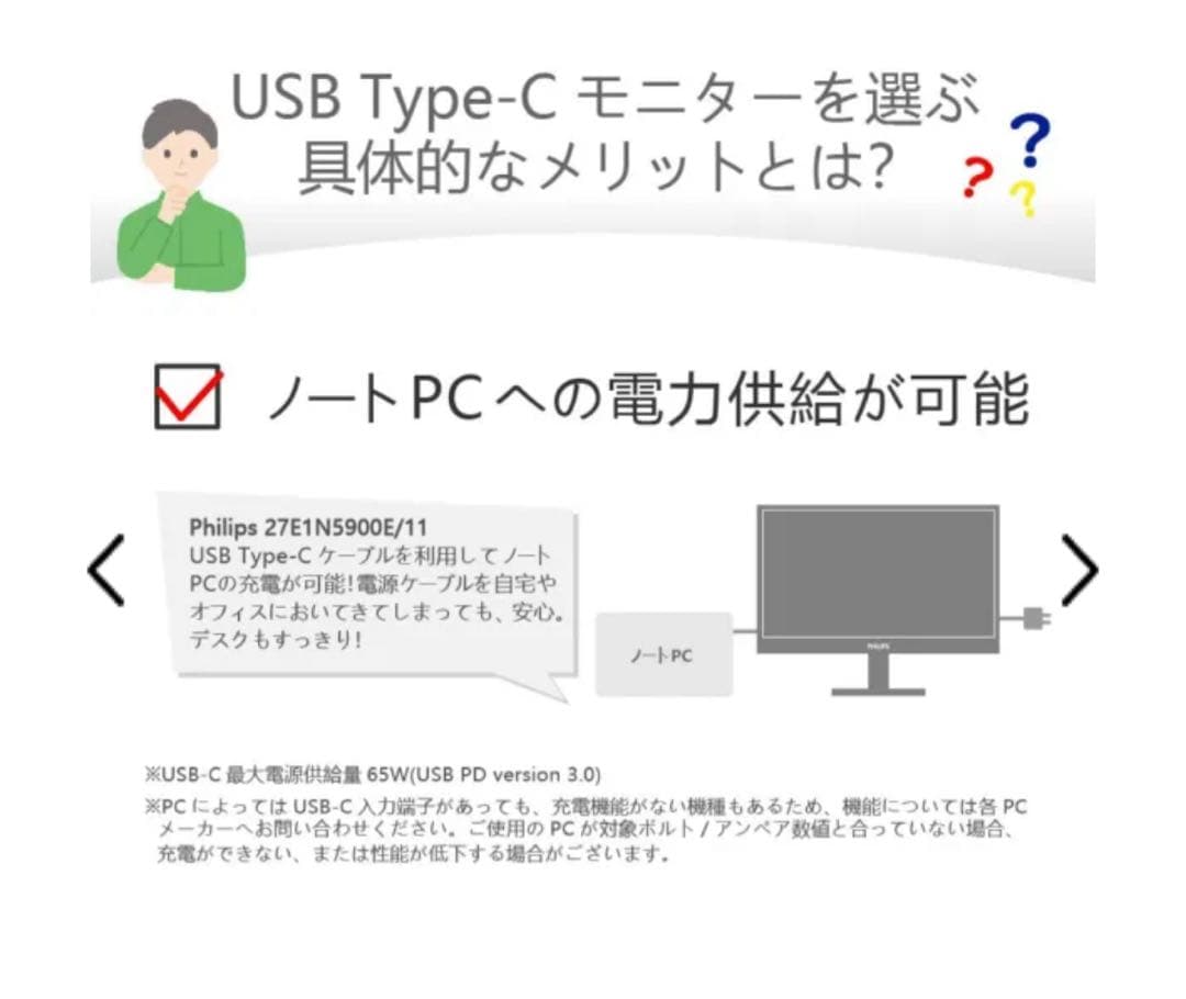 PHILIPS モニター　27E1N5900E