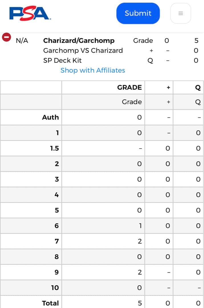 世界1枚 PSA6 珍ポケモン 珍　リザードン　ガブリアス　プロモ2016