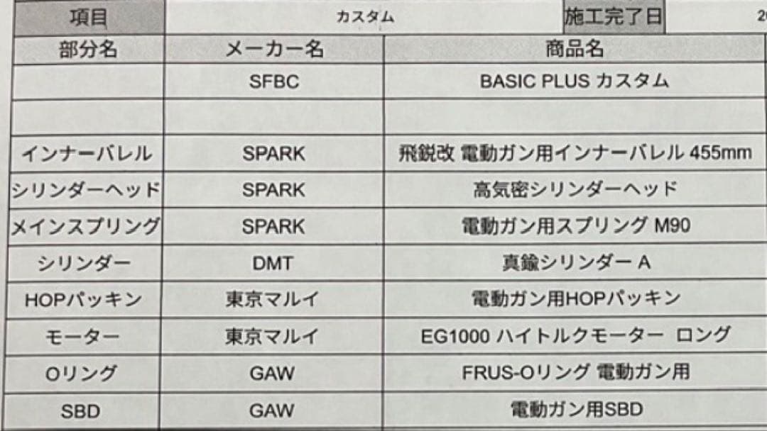 値下げ可能!! M16 電動ガン カスタム品 東京マルイ