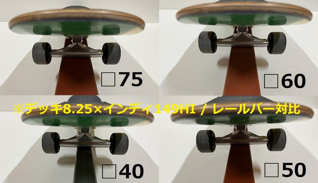 最終値下　限定1台　φ6　4段高さ調節式　〇レール　セクション　スケートボード