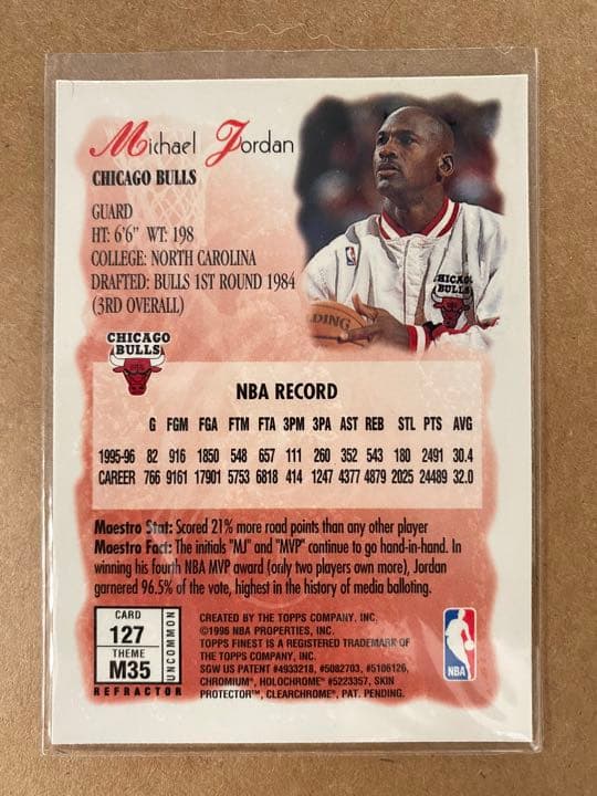 その他 1996-97 FINEST SILVER REFRACTOR MAESTROS