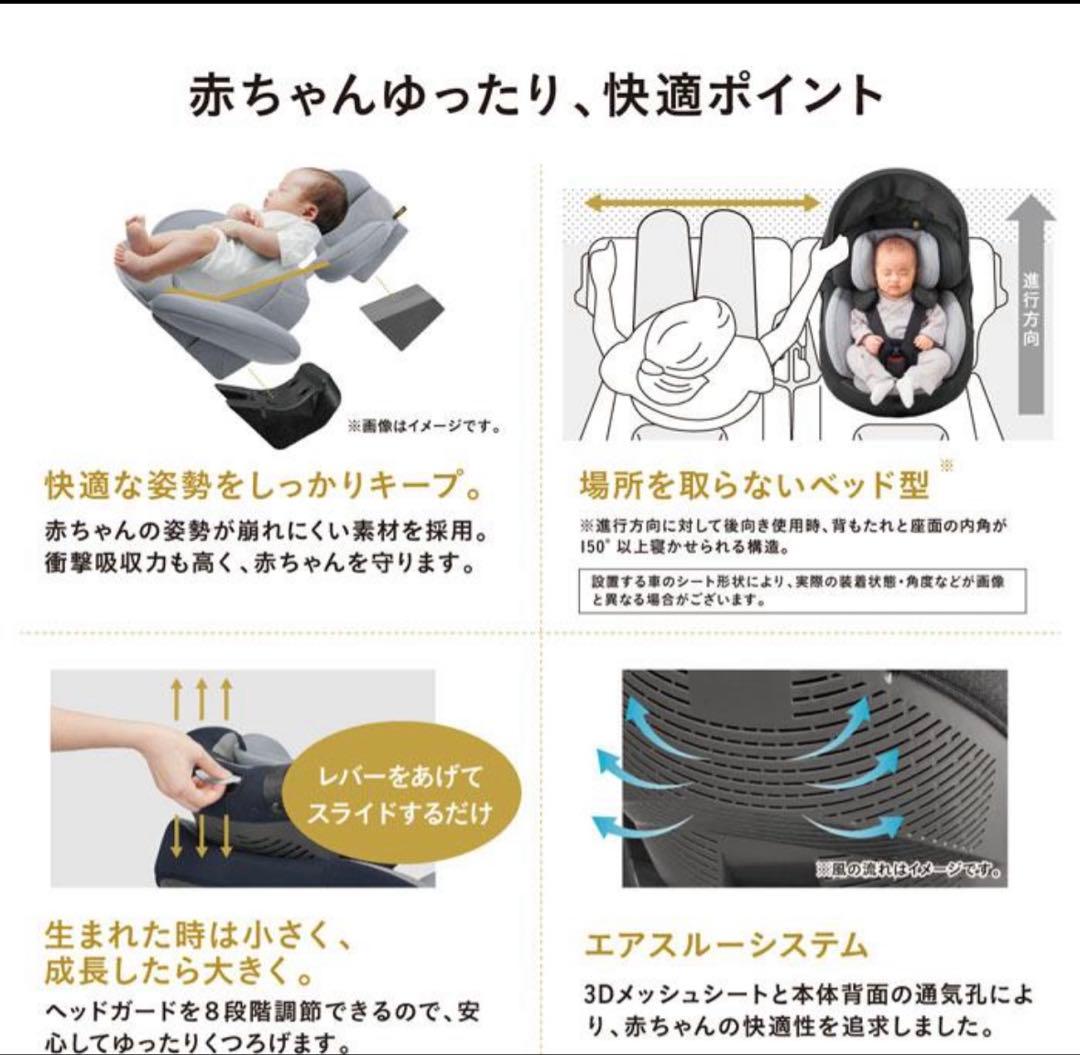 Combi THE S ISOFIX チャイルドシート　ネイビー