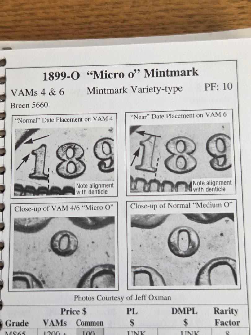 (VAM4&6) アメリカ合衆国　モルガンダラー銀貨　1889 O