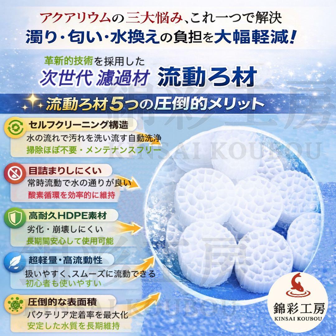 20L濾過材 64穴MBBR 流動ろ材水質浄化 アクアリウム 流動式水槽濾過材