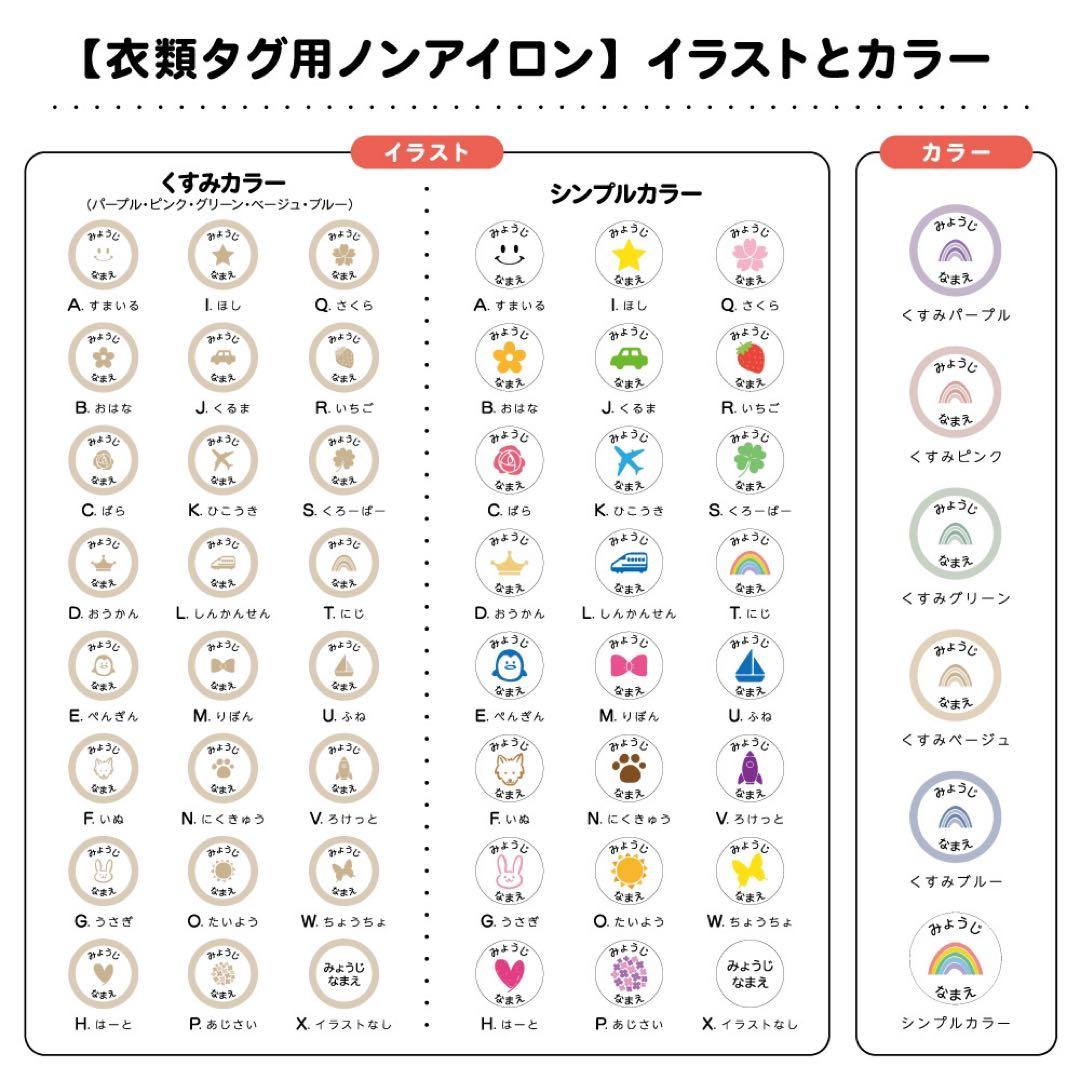 【アネモネ@断捨離中】お名前シール アイロン不要 アイロンシール 防水