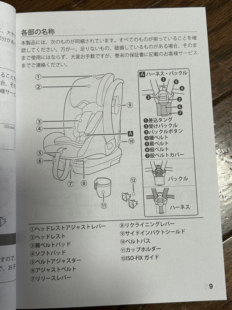 チャイルドシートJoie ハイバックブースター