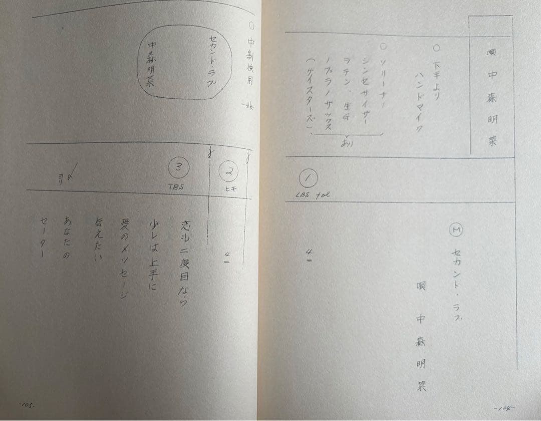 8時だョ!全員集合665台本 ザ・ドリフターズ 沢田研二 松田聖子 中森明菜