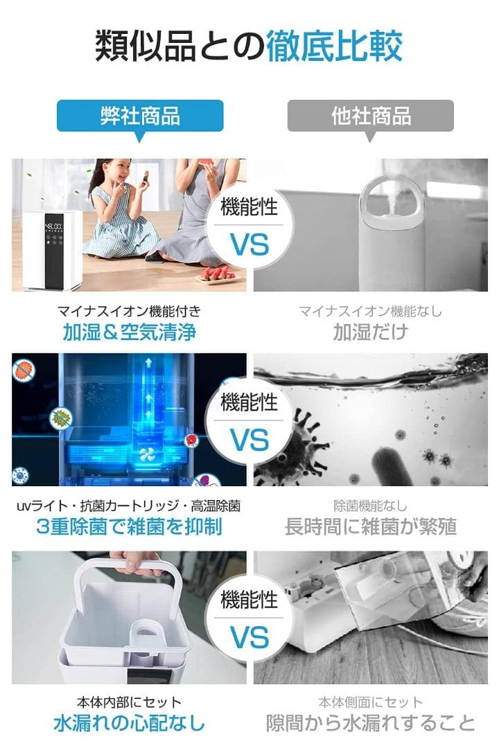 大容量のマイナスイオンハイブリッド加湿器