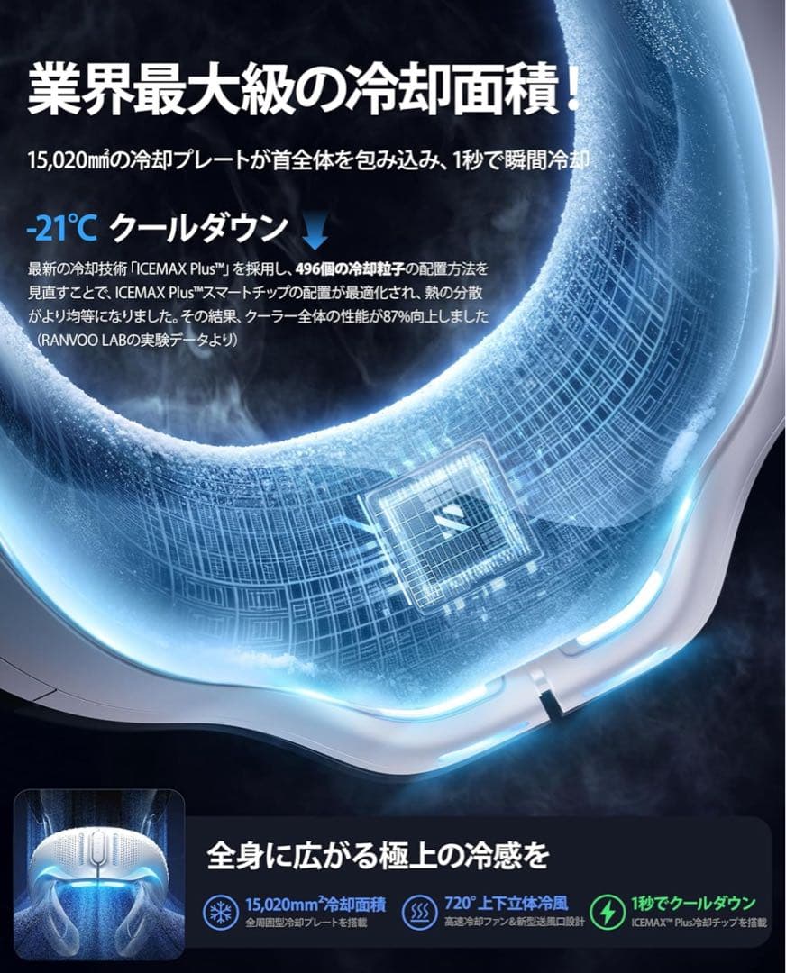 RANVOO AICE LITE plus スノーホワイト