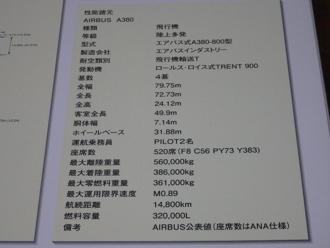 新品 ANA A380 エアバス 2号機 完成品 1:200 モデルプレーン