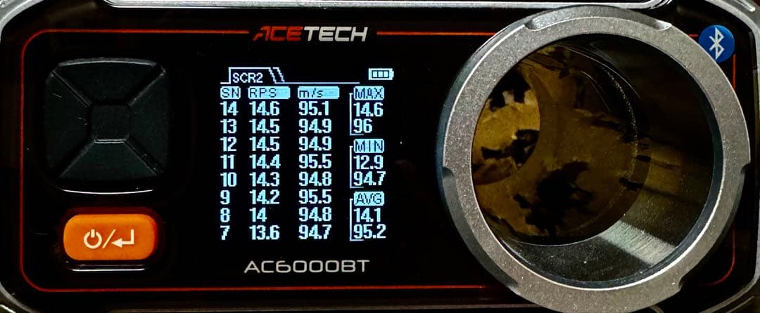 SALE!! 東京マルイ M4A1 カービン STD 電動ガン