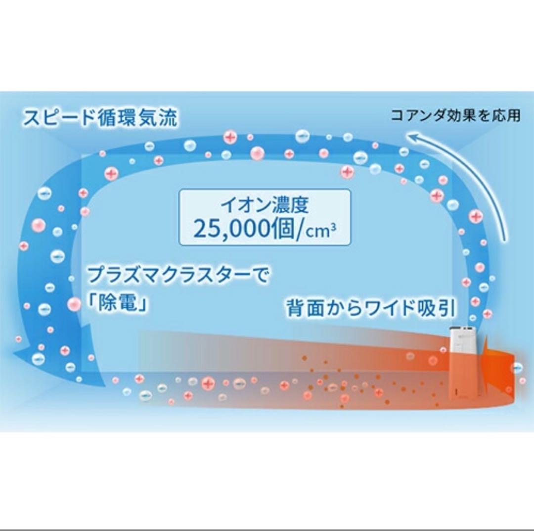 【バラ売り専門始めました】ポピー探検家☆ 様　　SHARP シャープ