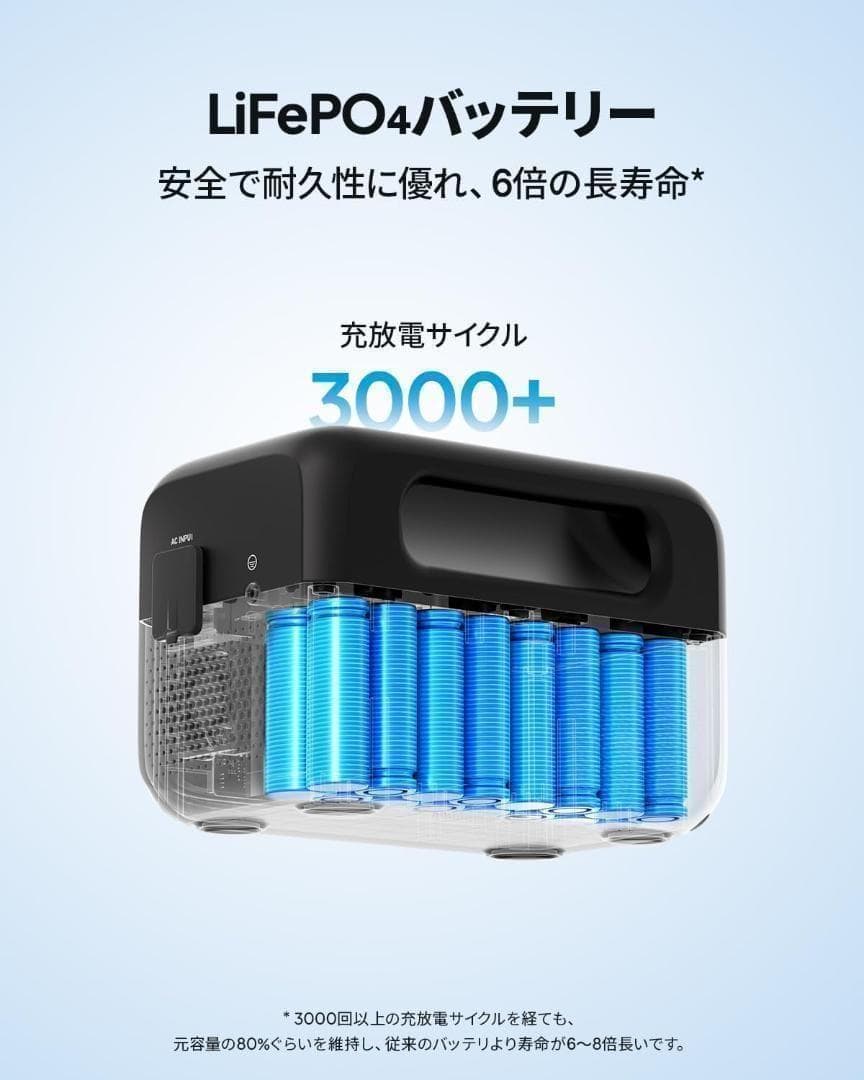 【M2984-320-268】ポータブル電源 AC2A 204Wh/300W