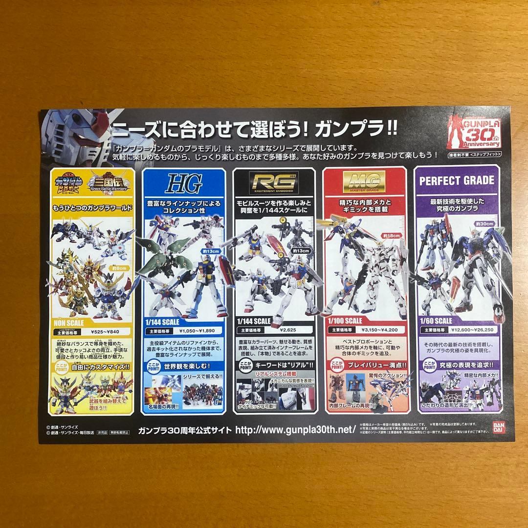 ガンプラ　RX-78-2 GUNDAM Ver.G30th HG 限定クリア色