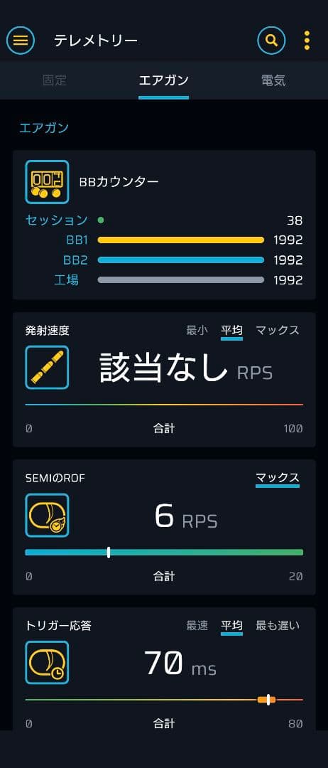 東京マルイ 次世代電動ガン MK18 MOD.1 電子トリガー TITAN　美品