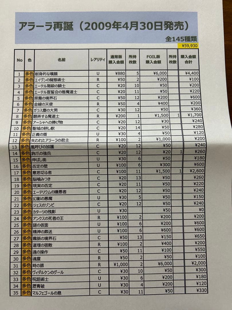 MTG アラーラ再誕　日本語版　1024枚セット