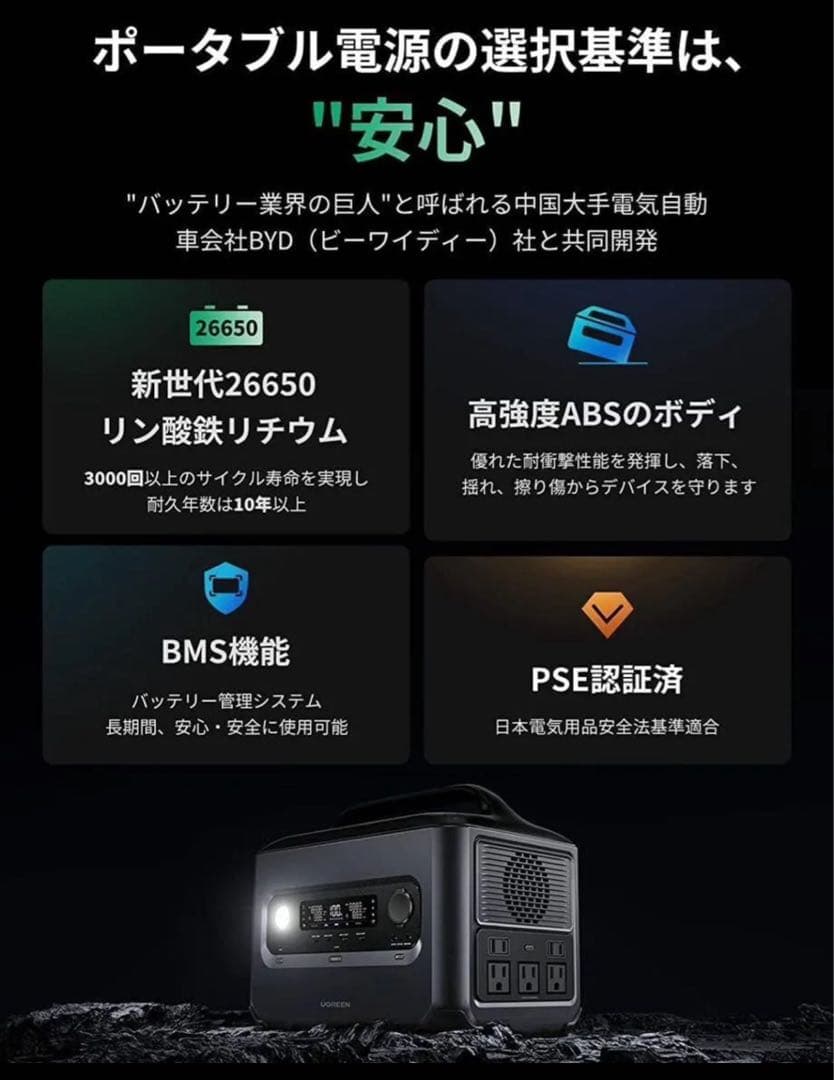 【新品未使用】UGREEN ポータブル電源 PowerRoam600